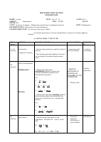 Algebraic Fractions - Multiplication 1.doc